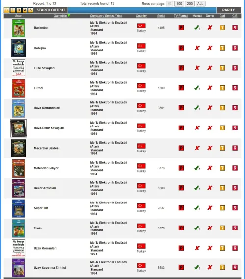 A screencap from the @AtariBoxed website showing the 13 known games produced in Turkey by ME-TA Elektronik End&uuml;stri. They are: Basketball, Pac-Man, Missile Command, RealSports Soccer, Sky Diver, Air-Sea Battle, Adventure, Asteroids, Pole Position, Video Pinball, RealSports Tennis, Space Invaders, and Defender.