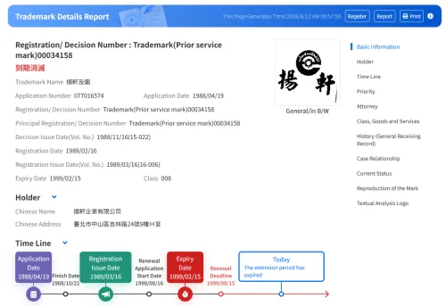 TIPO.gov.tw info detail for the original "electronics" trademark/logo