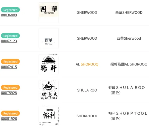 Screenshot of partial search results from TIPO.gov.tw for AL SHOROOQ